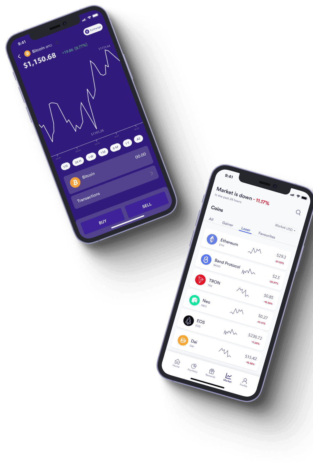 Tőzsdevár eszközkezelés